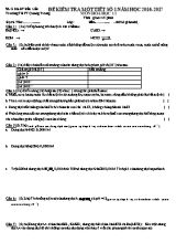 Đề kiểm tra một tiết số 1 năm học 2016 - 2017 môn Hóa học 11 - Trường THPT Quang Trung